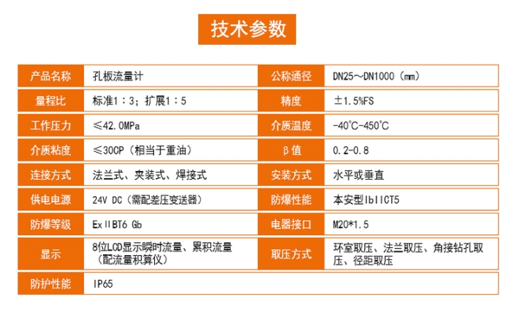 孔板流量計技術參數01